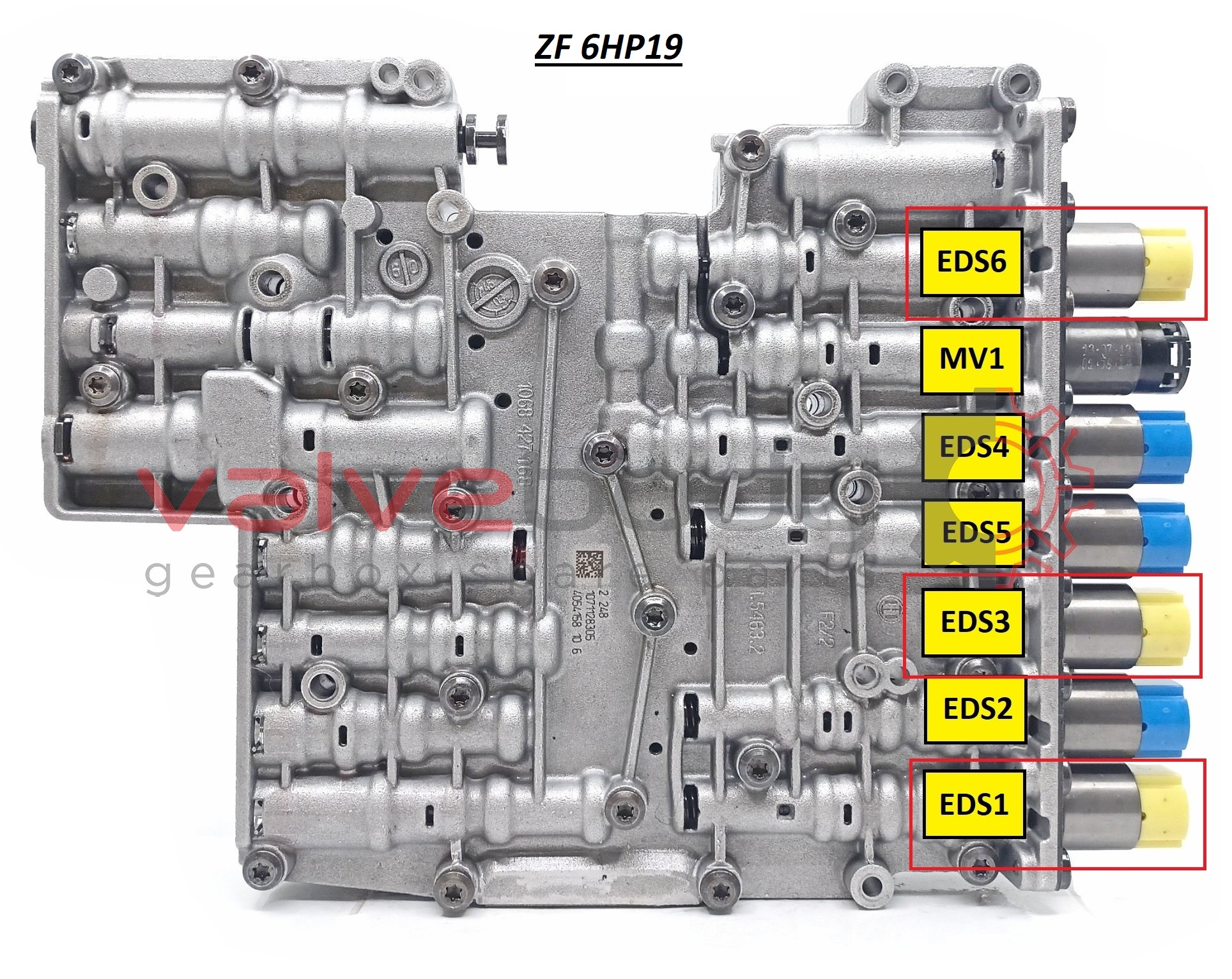 Understanding the ZF 6HP19 ZF6HP21 Generation 2 Solenoid Diagram PDF: A Comprehensive Guide